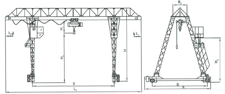 花架式门式起重机,起重机,行车,河南港口起重机械有限公司